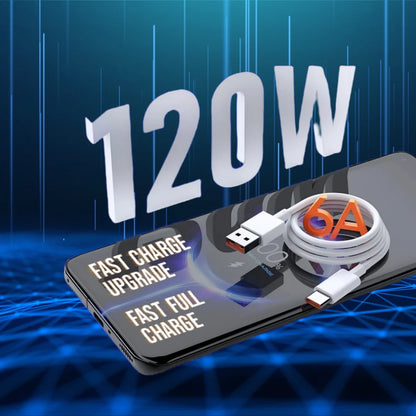 Xiaomi Original Charger Turbo Fast Charge 120W